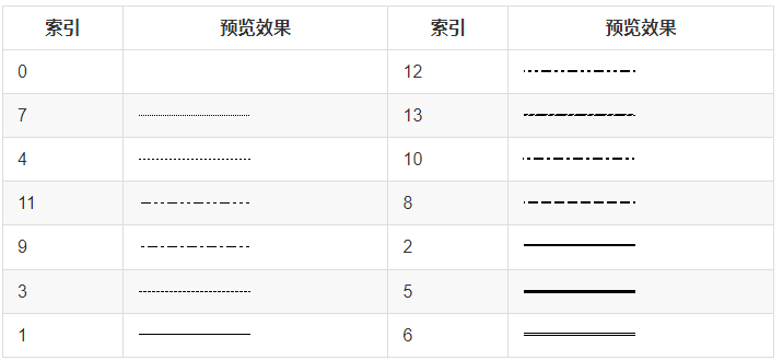 边框样式.png